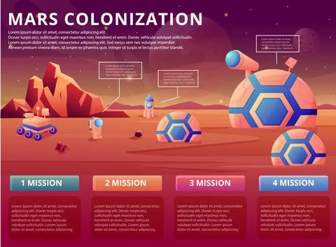 Space discovery. Mars colonization infographic. Astronauts galaxy exploration Stock Illustration