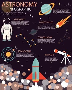 The Space info poster, brochure with flat design icons, other infographic ele Stock Illustration