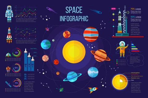Space infographic Stock Illustration