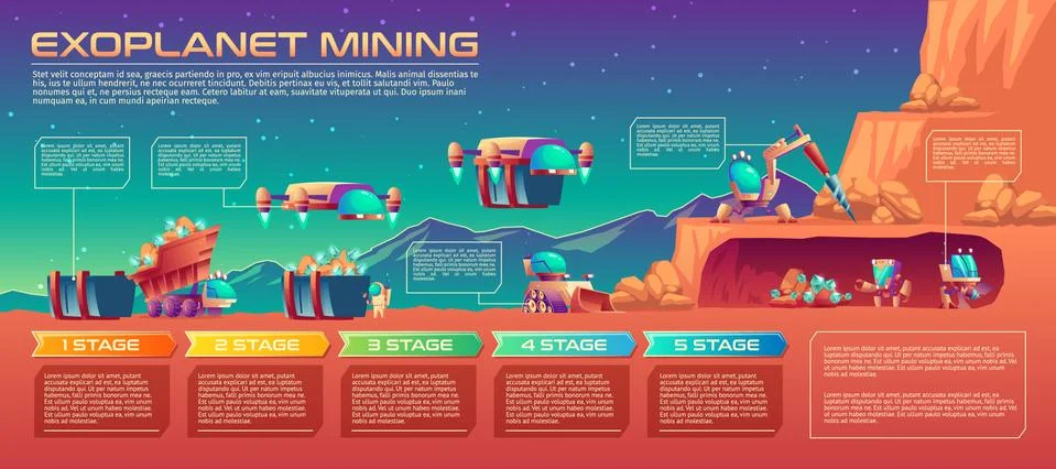 Space planet mining robots vector infographics Stock Illustration