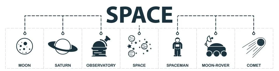 Space set icons collection. Includes simple elements such as Moon, Saturn 스톡 일러스트
