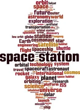 Space station word cloud Stock Illustration