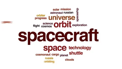 Spacecraft animated word cloud, text design animation. Stock Footage