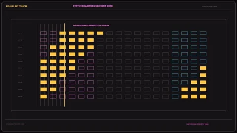 Spacecraft Flight Status HUD Seamless Loop Stock Footage 342081855