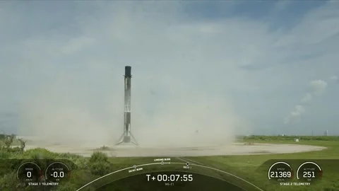 SpaceX Falcon 9 1st stage booster from CRS-21 Cygnus touchdown at landing zone 1 Stock Footage 281242330
