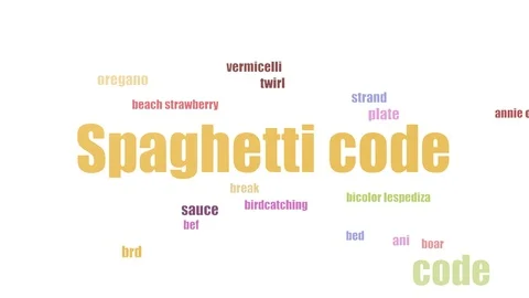 Spaghetti Code Word Cloud Animated Isolated Stock Footage 103098400