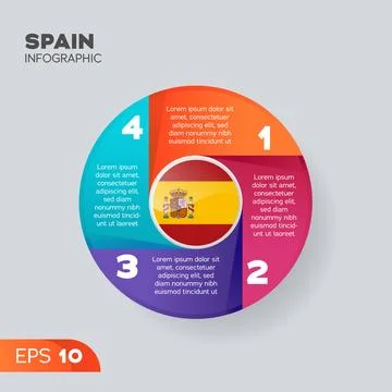 Spain Infographic Element Stock Illustration