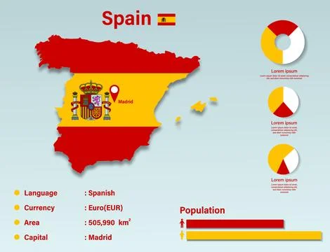 Spain Infographic Stock Illustration