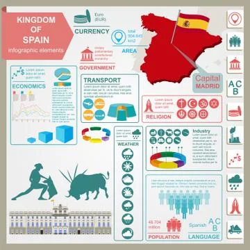 Spain  infographics, statistical data, sights Stock Illustration