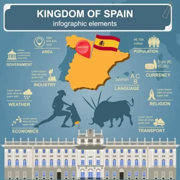 Spain  infographics, statistical data, sights Stock Illustration