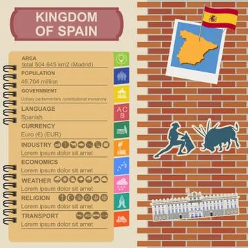 Spain  infographics, statistical data, sights Stock Illustration
