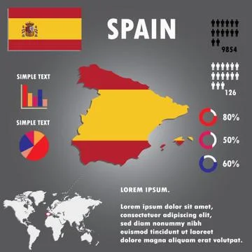 Spain Map Infographics Vector Stock Illustration