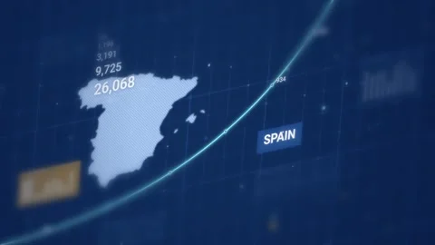 Spain map with a rising growth line data points and figures on a blue Vídeo Stock 344661071
