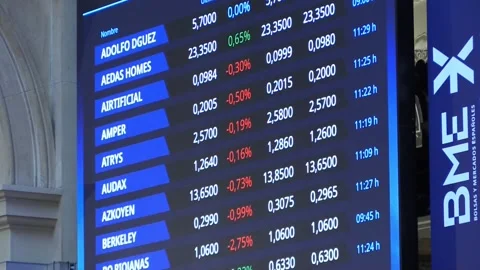 Spain's IBEX 35 falls 0.19% at opening, Madrid, ES - 26 Jun 2026 Video stock 337707907