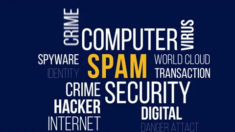 Spam Kinetic Typography Stock Footage 178781489