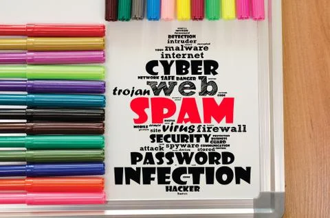 Spam word cloud collage Stock Photos