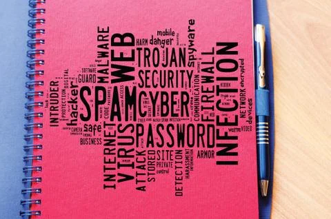Spam word cloud collage Stock Photos