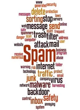 Spam, word cloud concept Stock Illustration