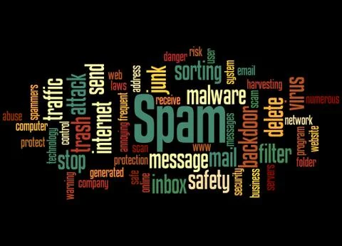 Spam, word cloud concept 库存插图