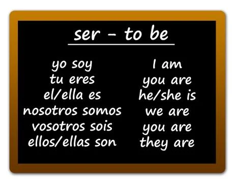 Spanish language Stock Illustration