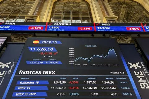 Spanish stock information evolution, Madrid, Spain - 07 Apr 2025 Foto stock