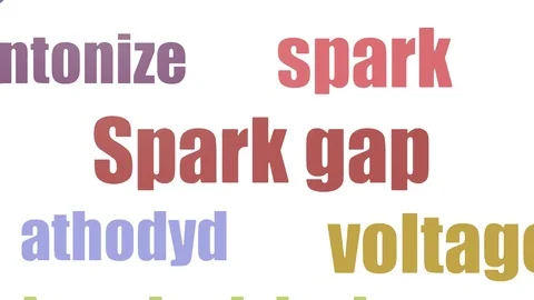Spark Gap Tag Cloud Animated Isolated On White Stock Footage 107234707