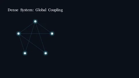 Sparse Matrices - The Geometry of data Vidéo 340251713