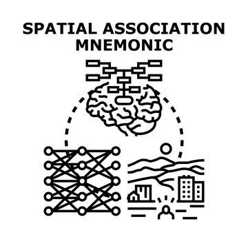 Spatial association mnemonic concept connecting mind and environment Stock Illustration