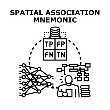 Spatial association mnemonic concept for data analysis Stock Illustration