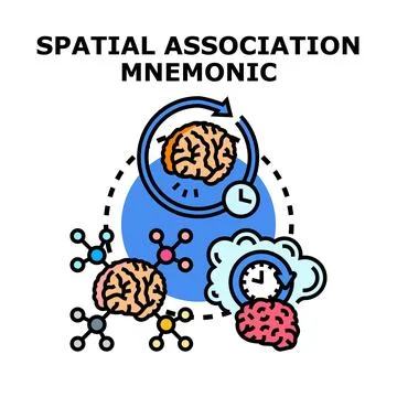 Spatial association mnemonic concept visualizing memory training Stock Illustration