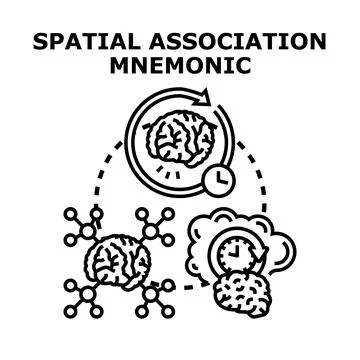 Spatial association mnemonic concept visualizing memory training Stock Illustration