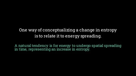 Spatial Energy Spreading and Entropy Видео 336632528