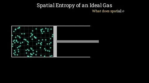 Spatial Entropy of an Ideal Gas Stock-Footage 336565607