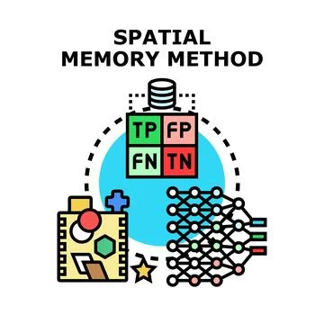 Spatial memory method and artificial intelligence process Stock Illustration