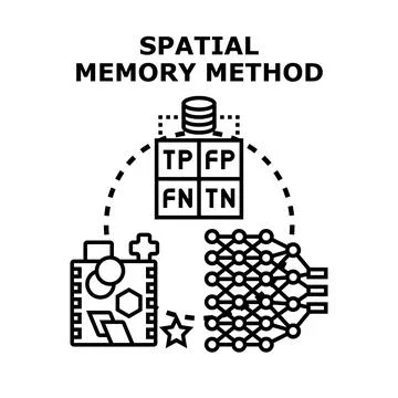 Spatial memory method and artificial intelligence process Stock Illustration