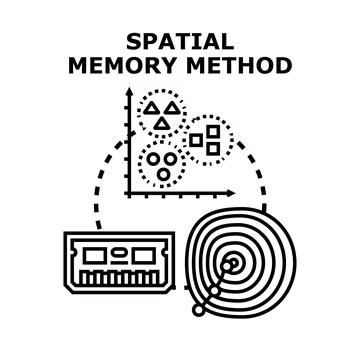 Spatial memory method for data learning concept Stock Illustration