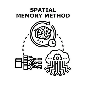Spatial memory method for data learning and analysis 스톡 일러스트