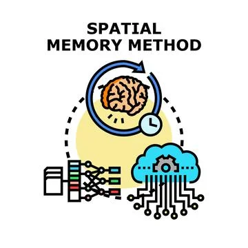 Spatial memory method for data learning and analysis 스톡 일러스트