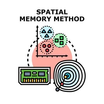 Spatial memory method for data learning concept Illustrazione stock