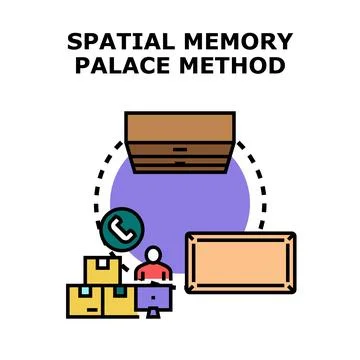 Spatial memory palace method for information organization Stock Illustration