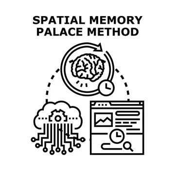 Spatial memory palace method for learning and data storage Stock Illustration