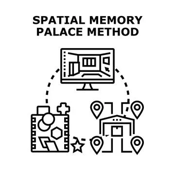 Spatial memory palace method learning mental technique 스톡 일러스트
