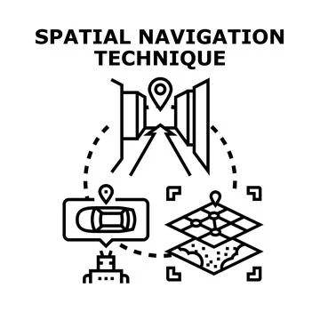Spatial navigation technique for autonomous vehicle guidance Stock-Illustration