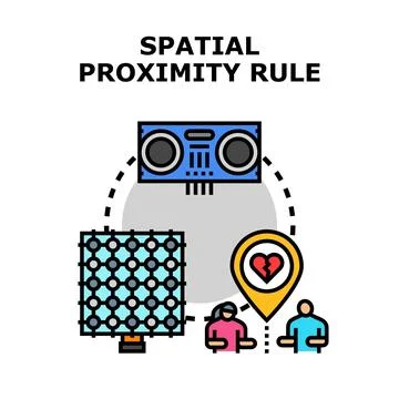 Spatial proximity rule concept vector illustration Stock Illustration