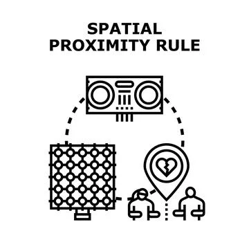 Spatial proximity rule concept vector illustration Stock Illustration