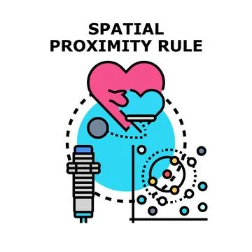 Spatial proximity rule concept vector illustrating connections Stock Illustration