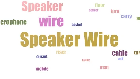 Speaker Wire Tag Cloud Animated Isolated Video stock 103559568