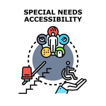 Special needs accessibility and inclusive support solutions Stock Illustration