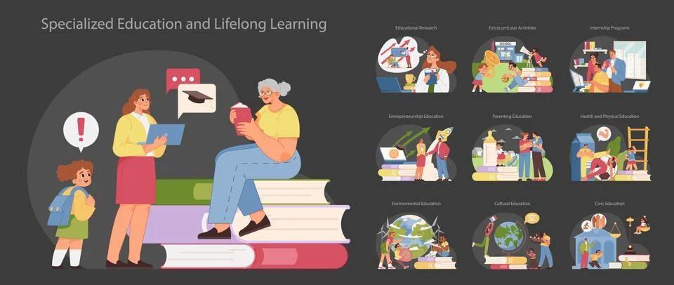 Specialized education set. Flat vector illustration イラスト素材