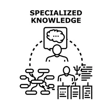 Specialized knowledge development process, education and expertise concept Stock Illustration